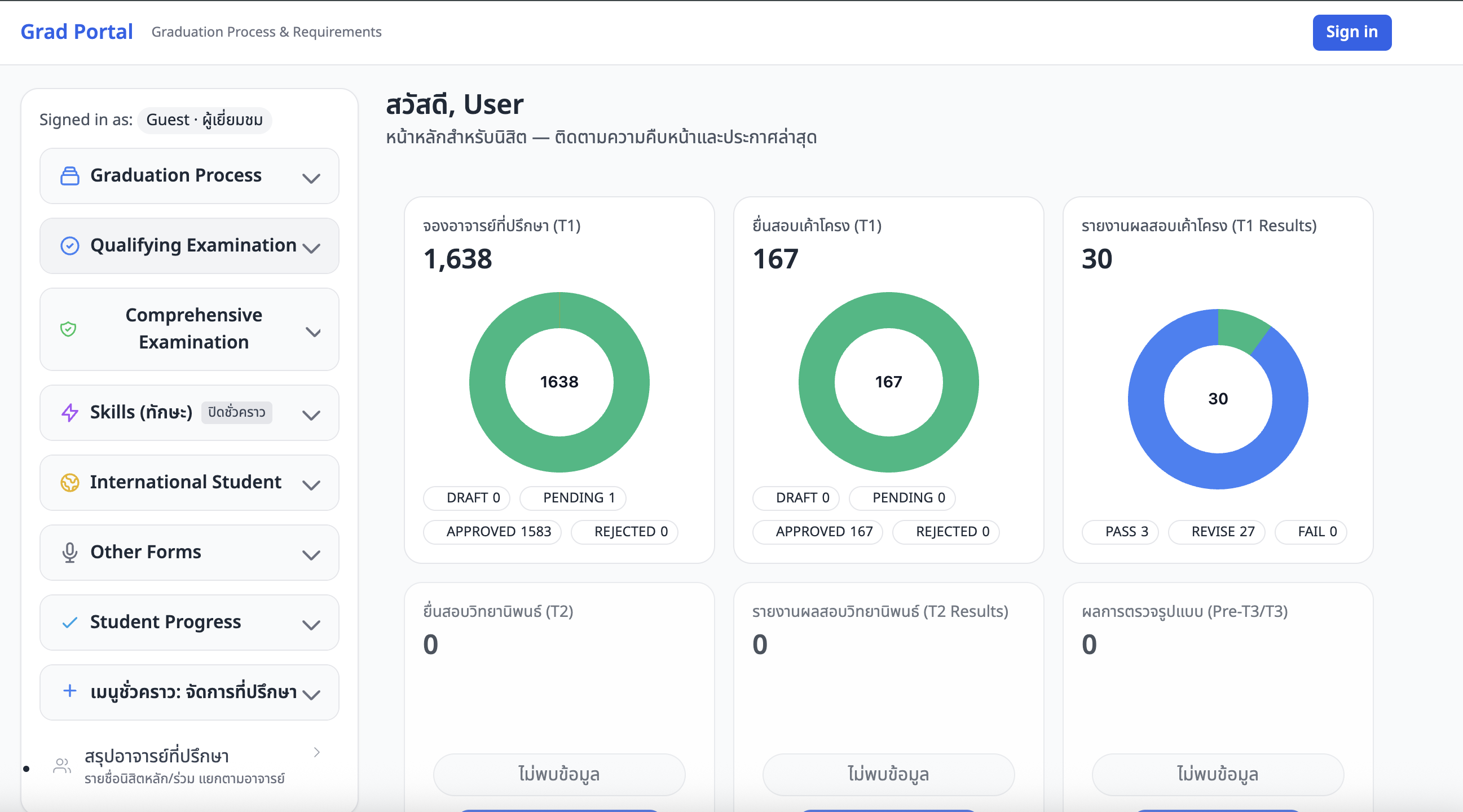ภาพหน้าจอ: หน้าแรกของเว็บไซต์ GS Portal
